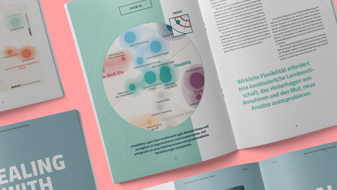 Spread from the “Megatrend Study: Future of Work” with a diagram on the topic of “Future of Work Era”