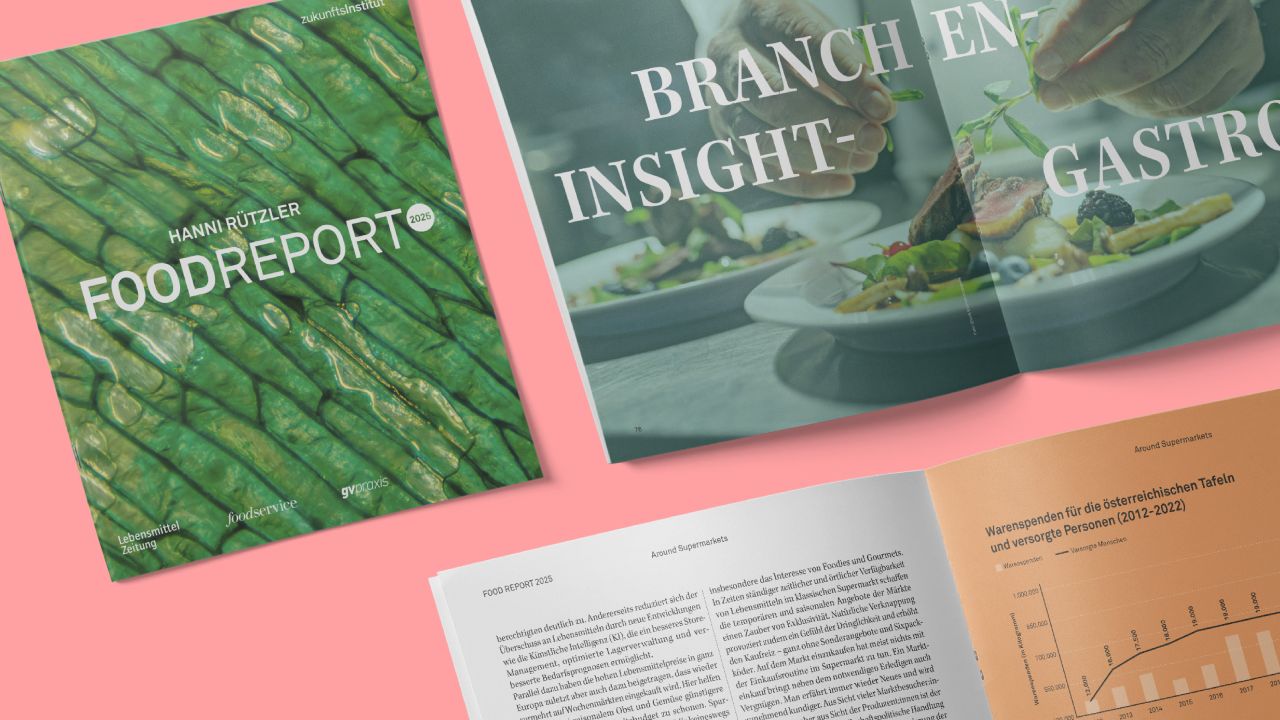 Cover and several open double pages from the “Food Report 2025” by the Zukunftsinstitut (Future Institute)