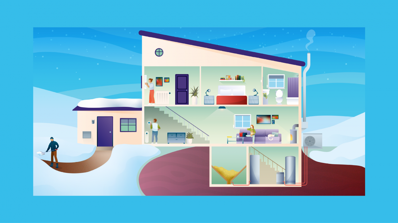 Cross-section illustration of a house in winter showing various heating systems and residents in the individual rooms
